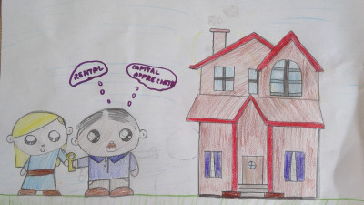 Real estate as an investment Real estate as an investment