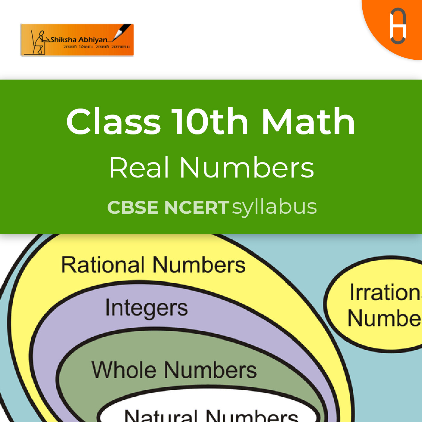 Question set 1 | CBSE | Class 10 | Math | Real Numbers