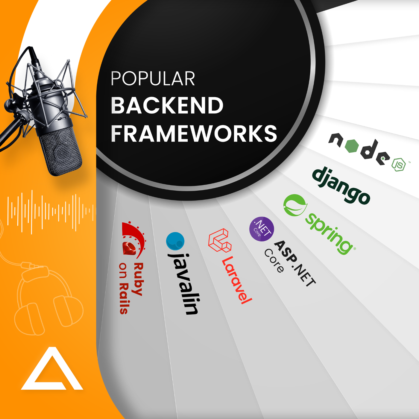Most Popular Backend Frameworks To Look For in 2024