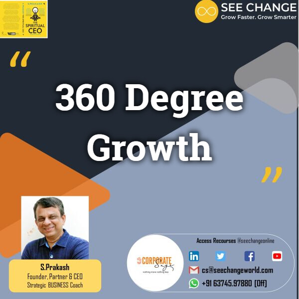 360 Degree Growth episode artwork