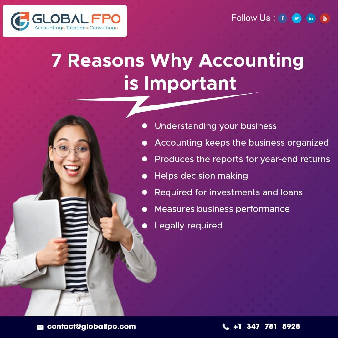 Why Accounting Services Are Important for Small Businesses? Know Here episode artwork