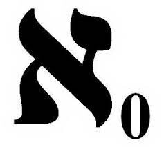 A Little Explanation of "Aleph-Null"! Math Oversimplified