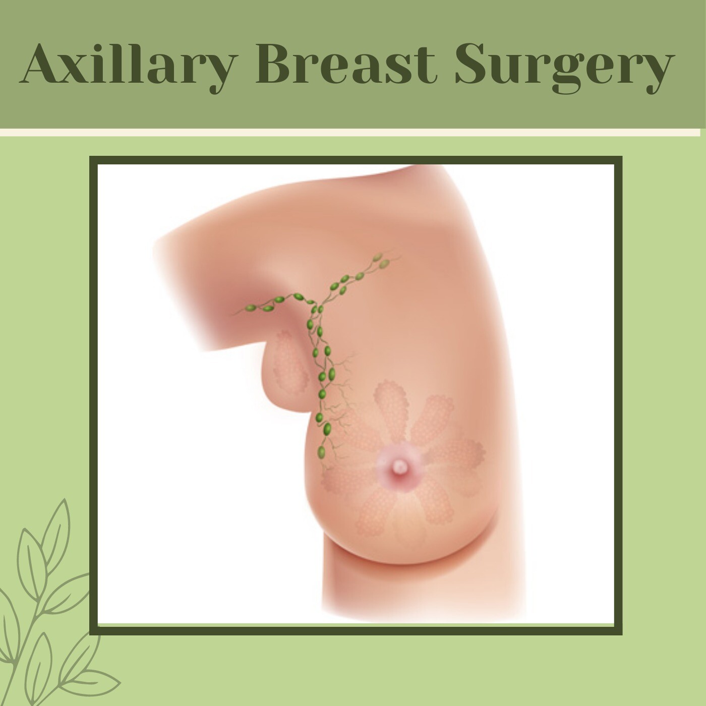 Axillary Breast Surgery, Remove Excess Tissues, Scar Less, Dwarka, Kanpur, Dhule, Surat, India. episode artwork
