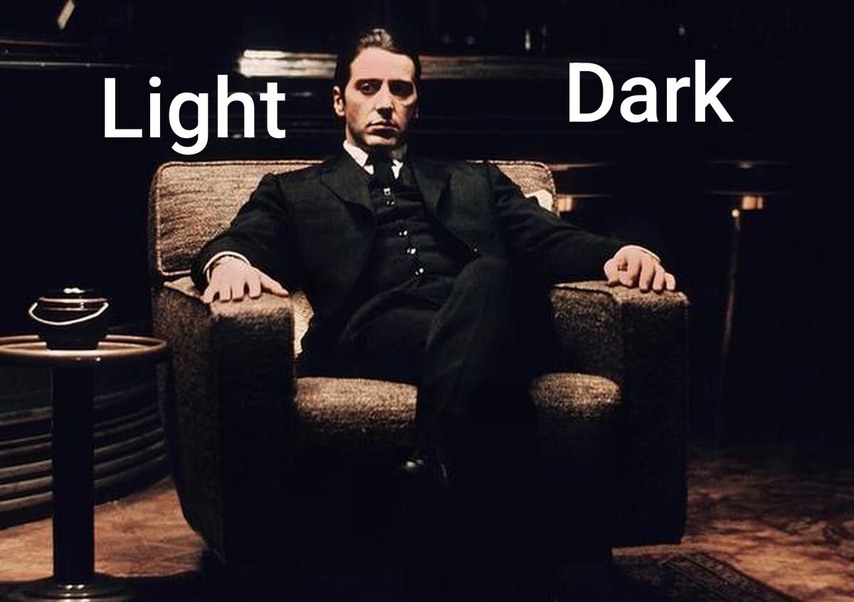 What is Chiaroscuro Lighting in Filmmaking?