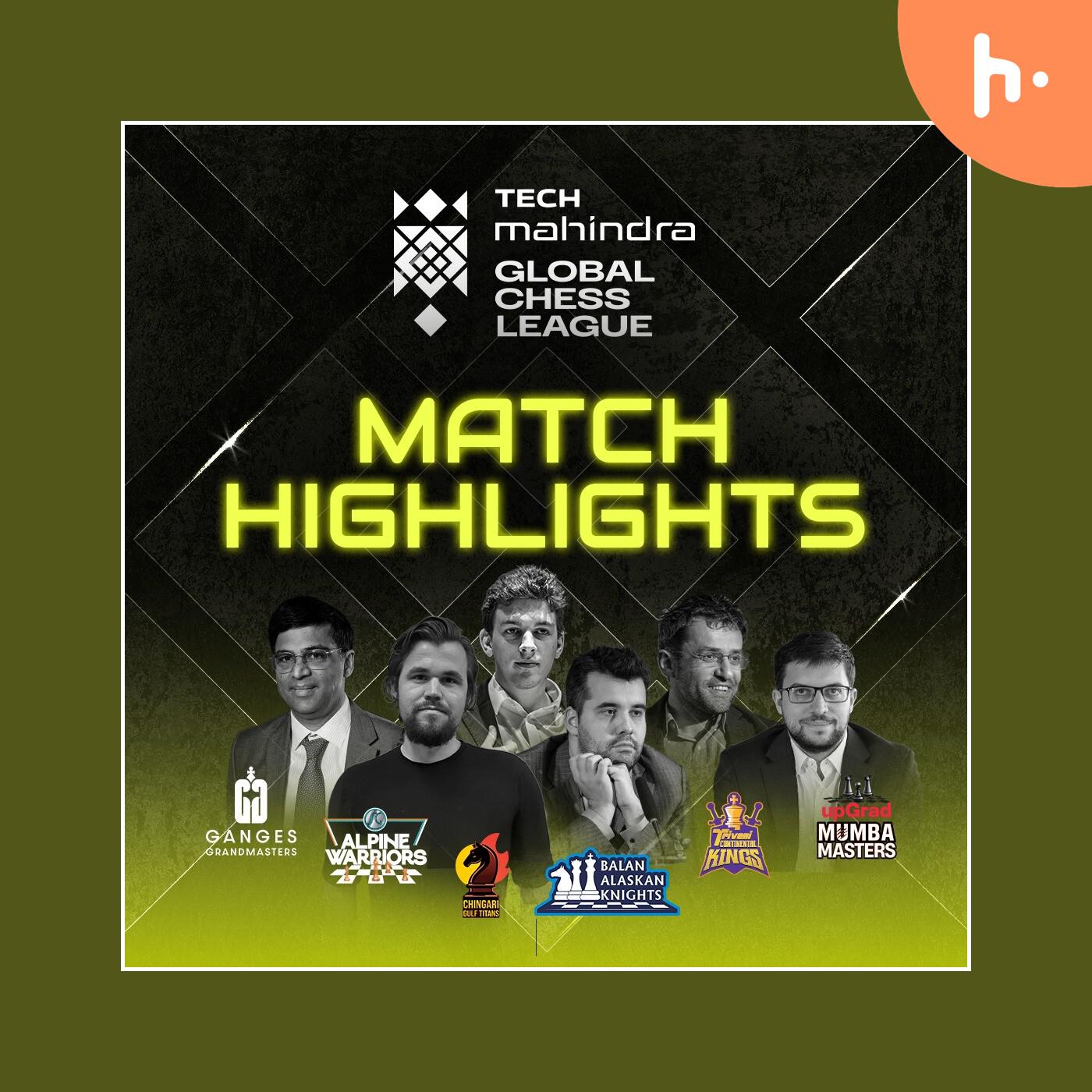 Tech Mahindra Global Chess League