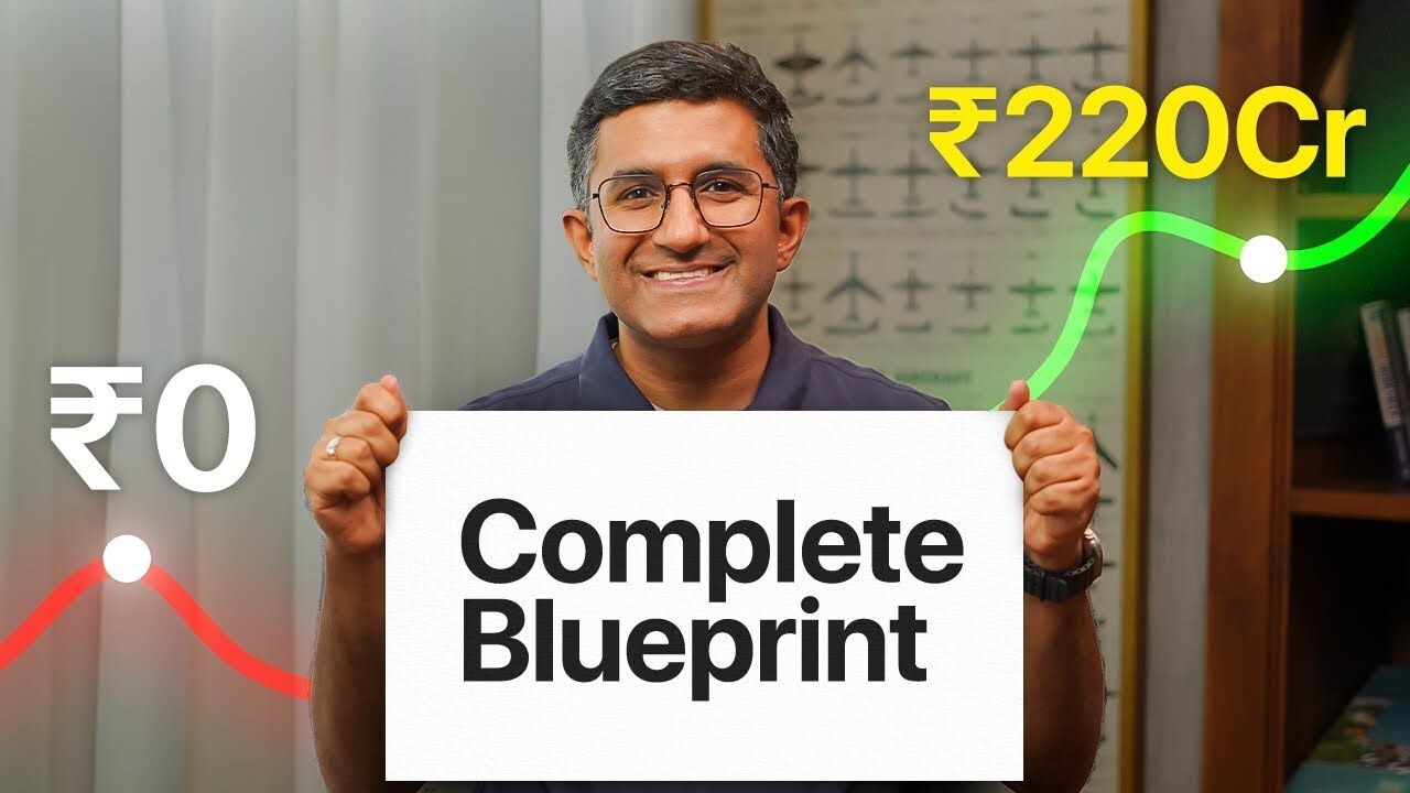 10 Years of Brutal Business Knowledge in 35 Minutes | Dr Ritesh Malik | Ashutosh Meena AM2