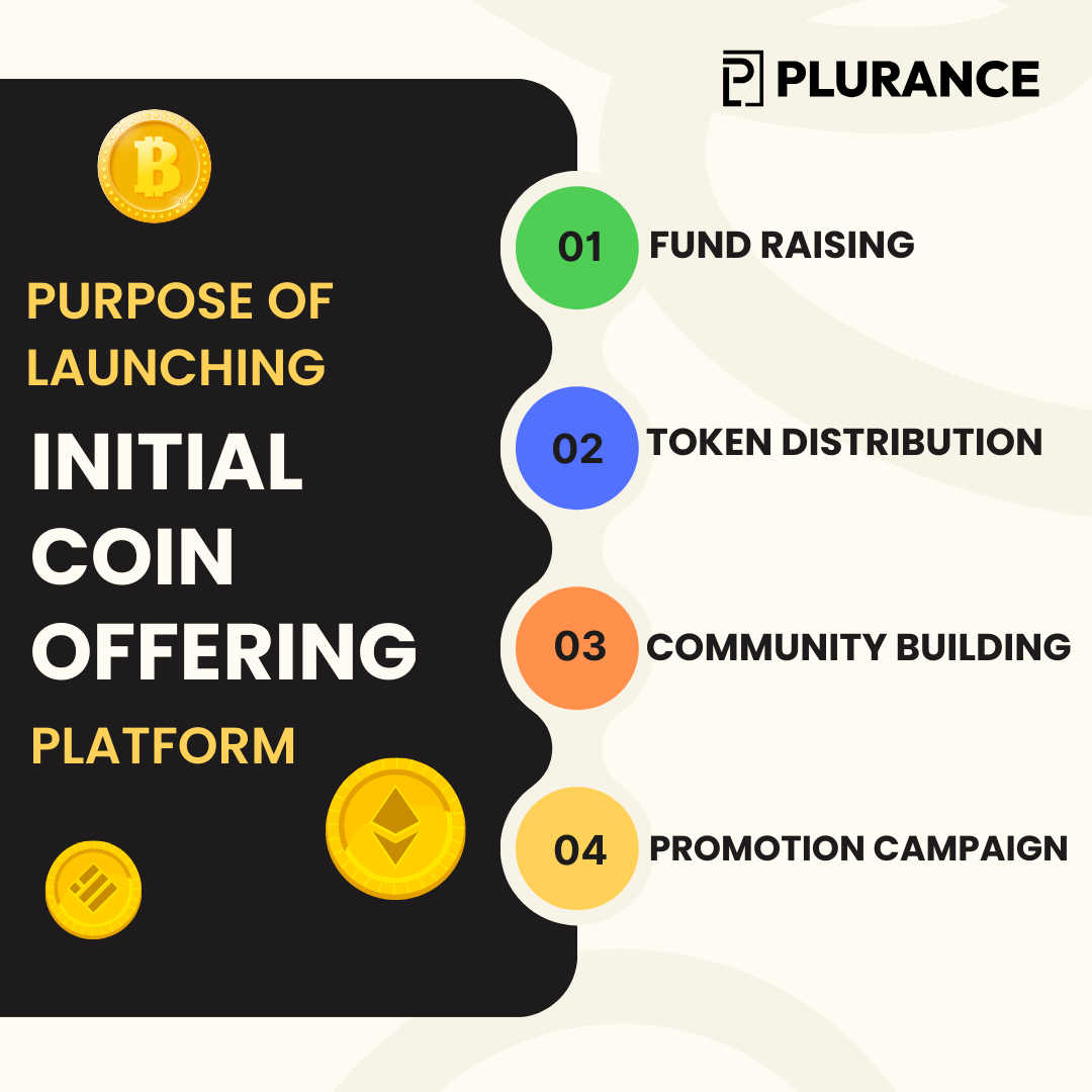 How is ICO Platform helpful for Startups? - Complete Guide episode artwork