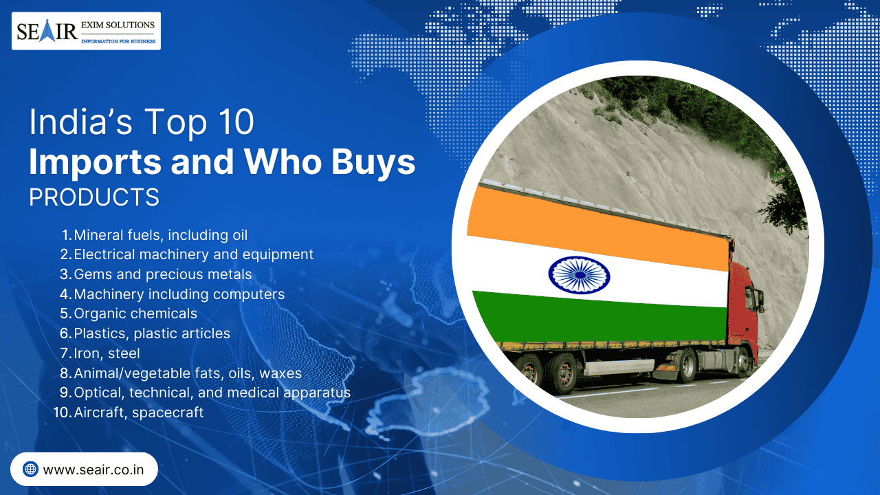 India's Top 10 Imports and Who Buys Products Globally episode artwork