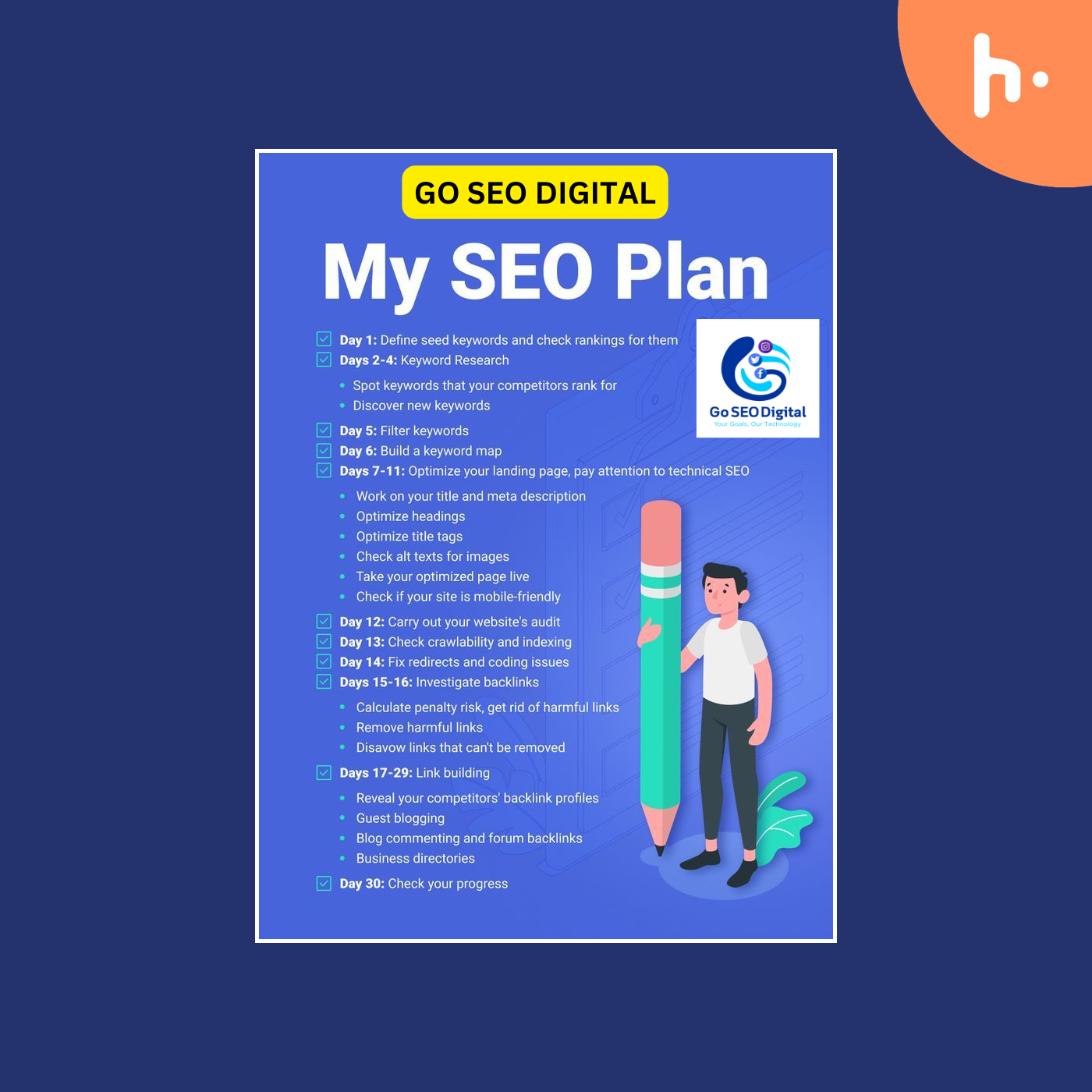 SEO plan for 30 plans