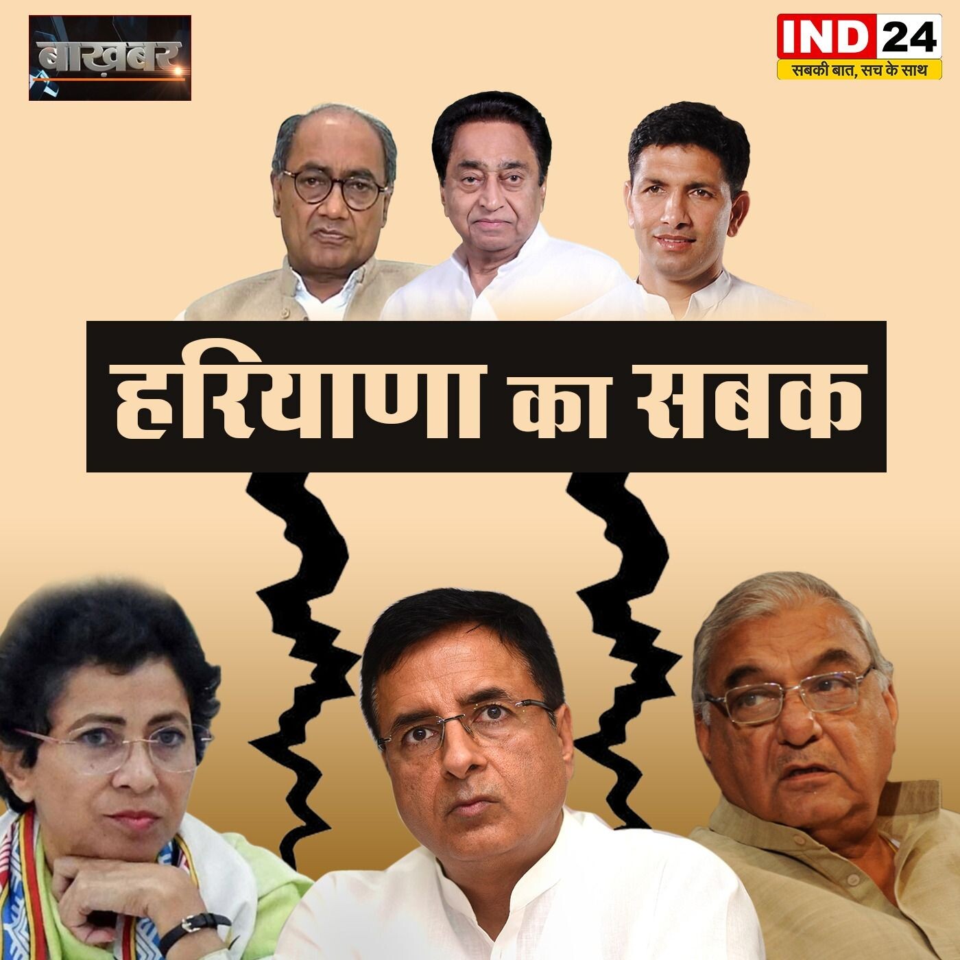 हरियाणा की हार से मप्र में सबक लेगी कांग्रेस? episode artwork