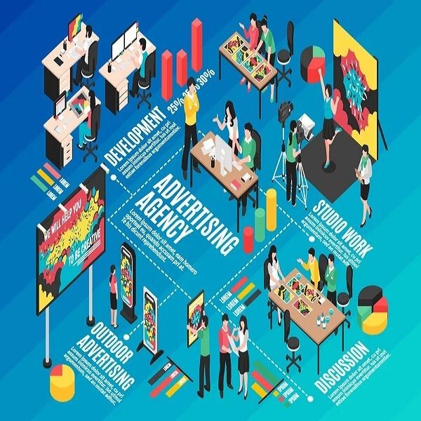 Maximize Your Impact with an Advertising Agency episode artwork