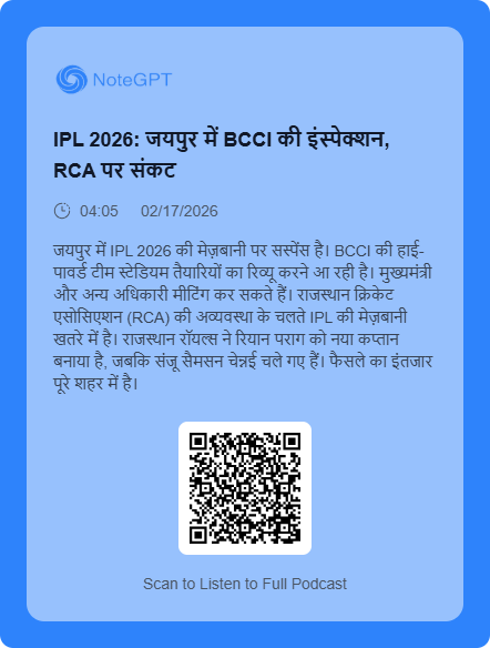 जयपुर में BCCI की इंस्पेक्शन, RCA पर संकट episode artwork