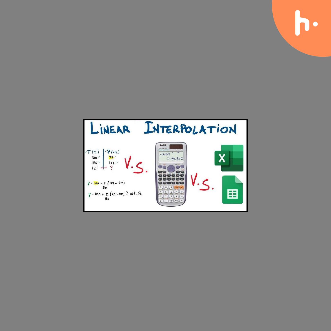 "Bridging the Gaps: Exploring the Interpolation Formula Calculator"
