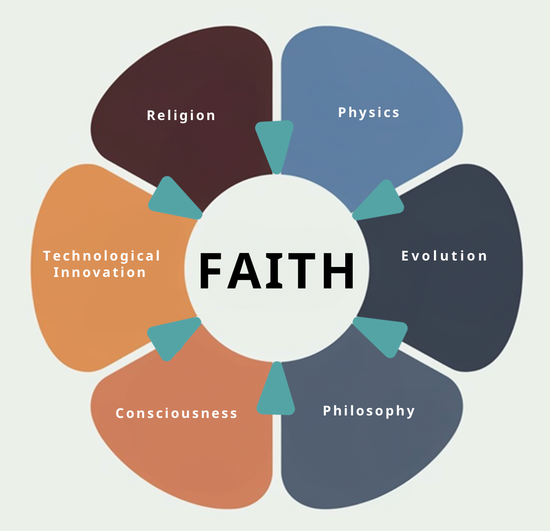 (Episode 1) Unlocking the secrets of faith to tech, evolution to consciousness.